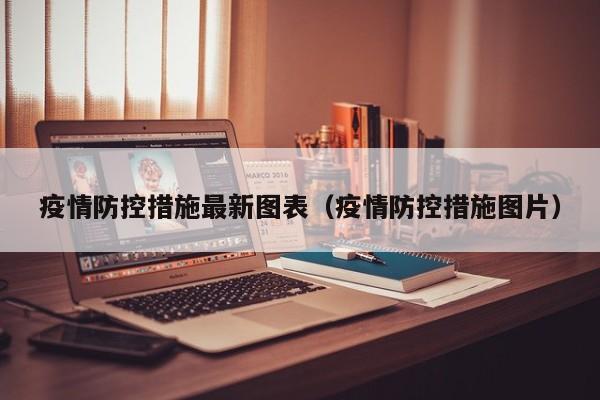 疫情防控措施最新图表（疫情防控措施图片）